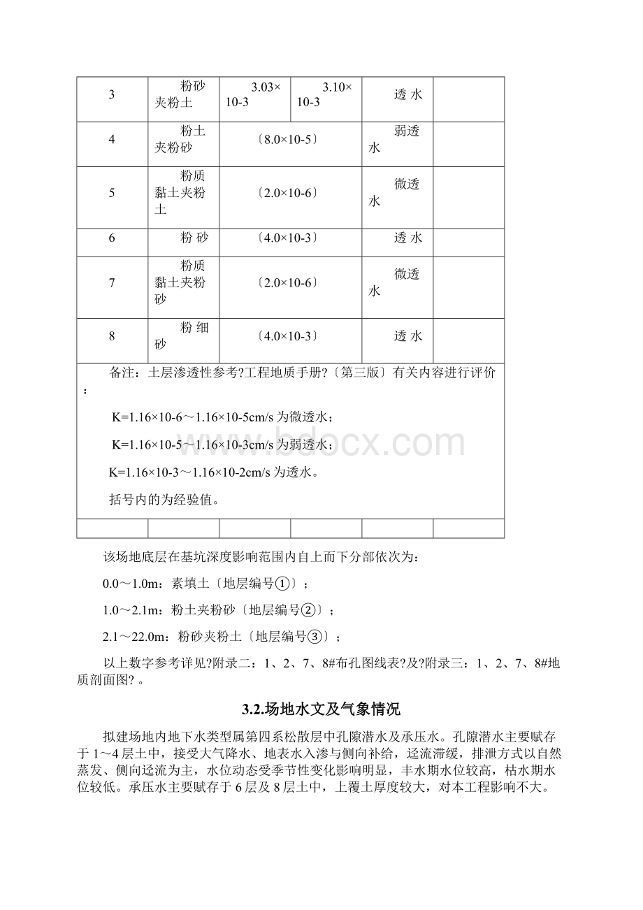 集水明排降水方案初级版Word文档格式.docx_第3页