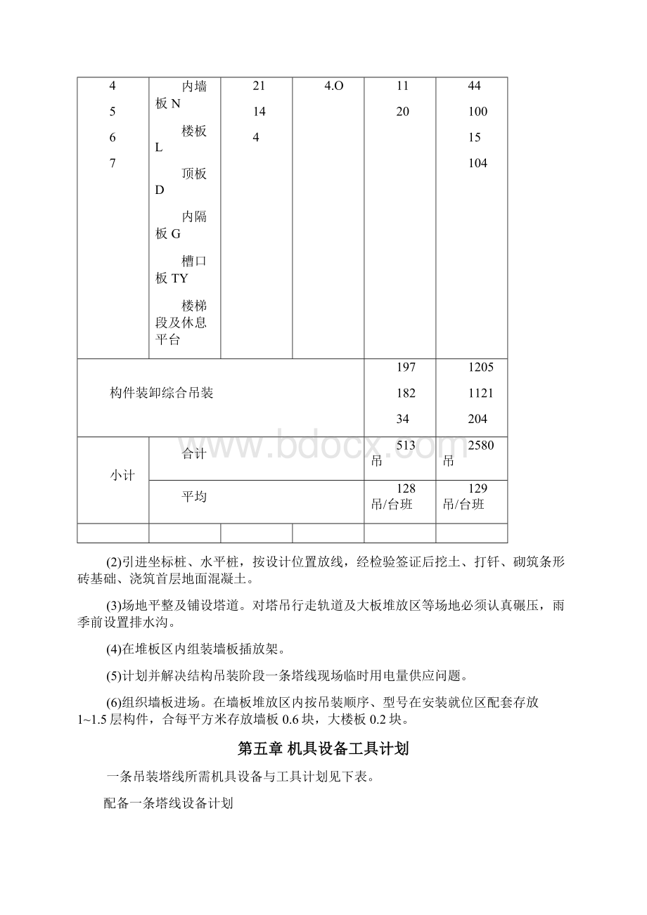 装配式施工方案.docx_第3页