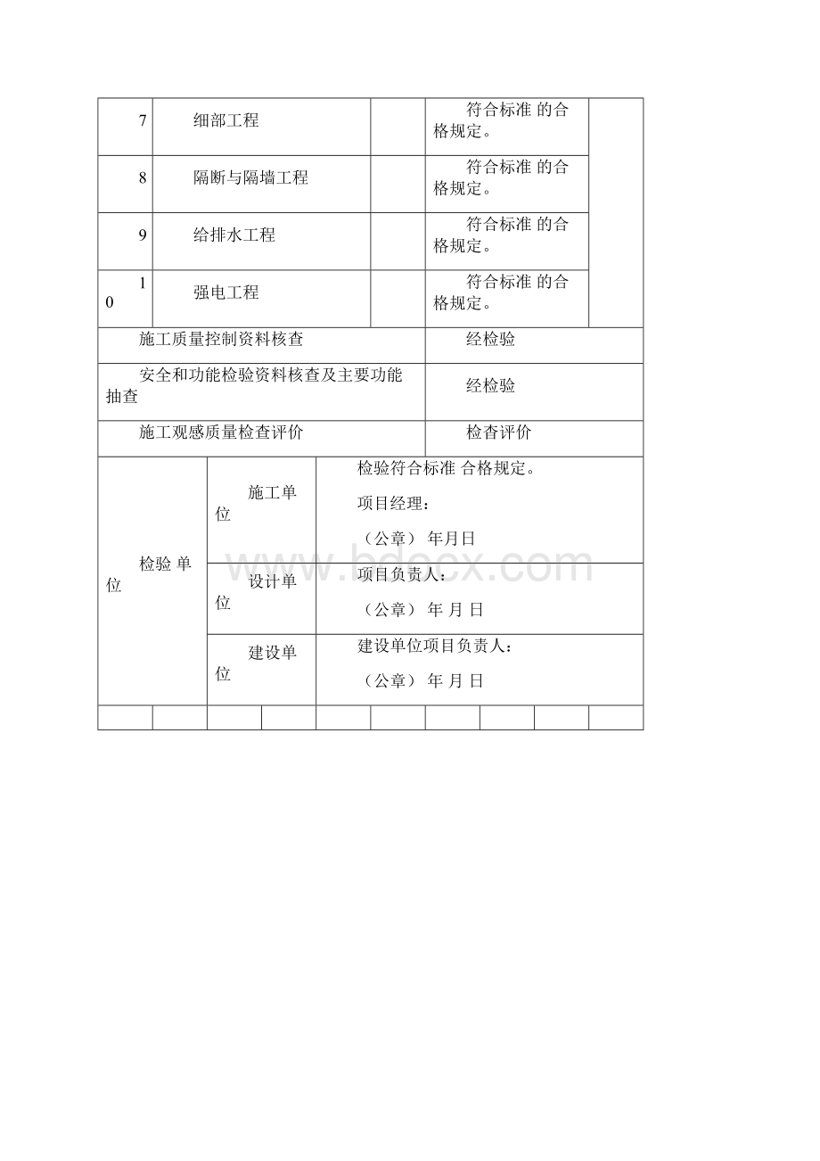 装饰工程验收资料表格工装.docx_第2页