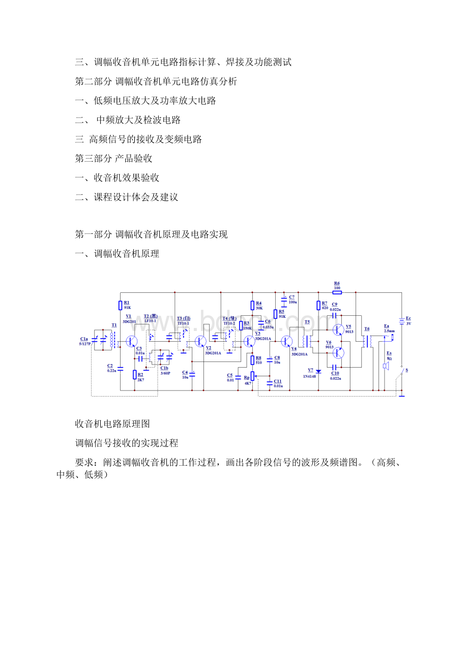 调幅收音机设计与制作课设报告内蒙古工业大学.docx_第2页