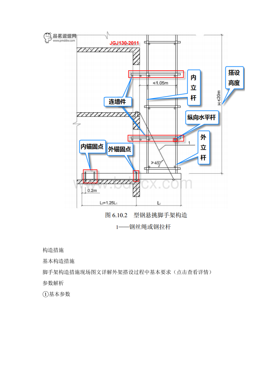 品茗安全计算学习教程2悬挑脚手架Word下载.docx_第2页