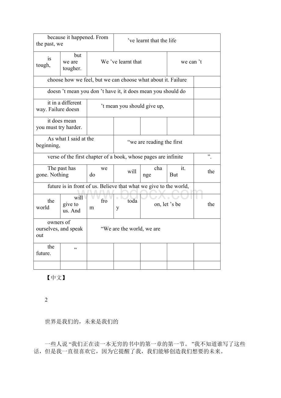 3分钟英语励志演讲稿带翻译doc文档格式.docx_第3页