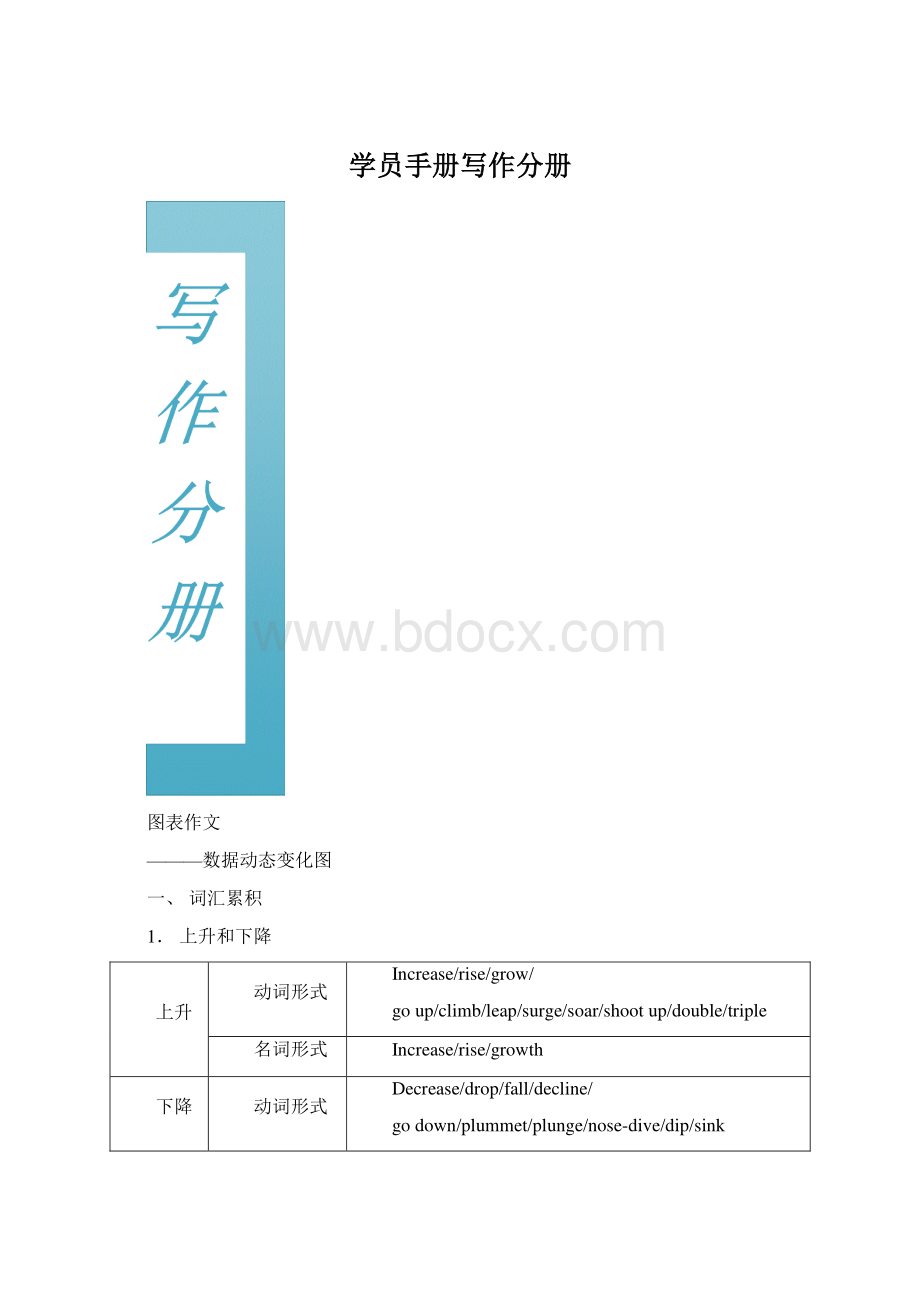 学员手册写作分册.docx_第1页