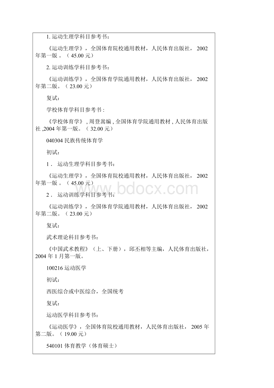 XXXX 年广州体育学院硕士研究生入学考试业务课参考书目.docx_第3页