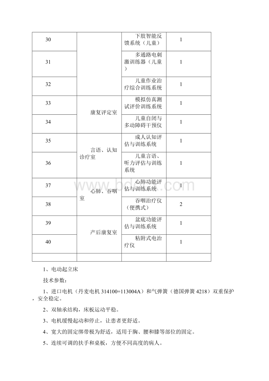 低频电刺激治疗仪.docx_第3页