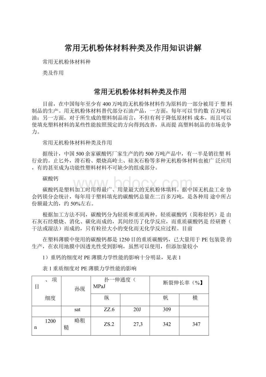 常用无机粉体材料种类及作用知识讲解.docx_第1页