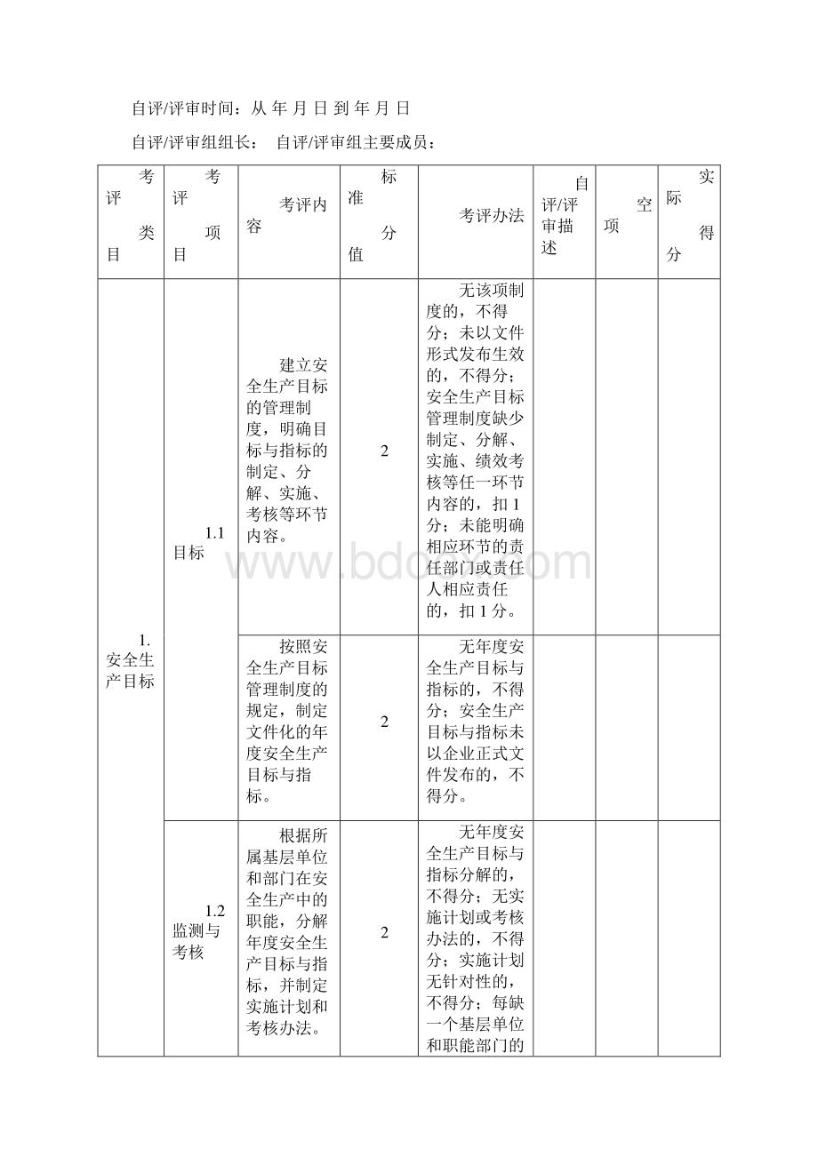 酒类葡萄酒露酒生产企业安全生产标准化评定标准Word格式文档下载.docx_第2页