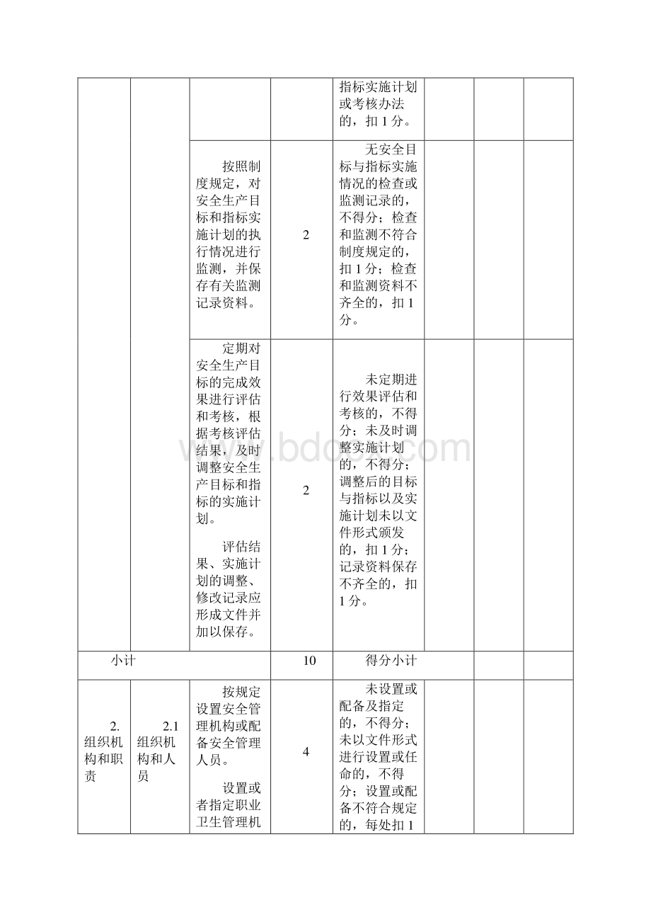 酒类葡萄酒露酒生产企业安全生产标准化评定标准Word格式文档下载.docx_第3页