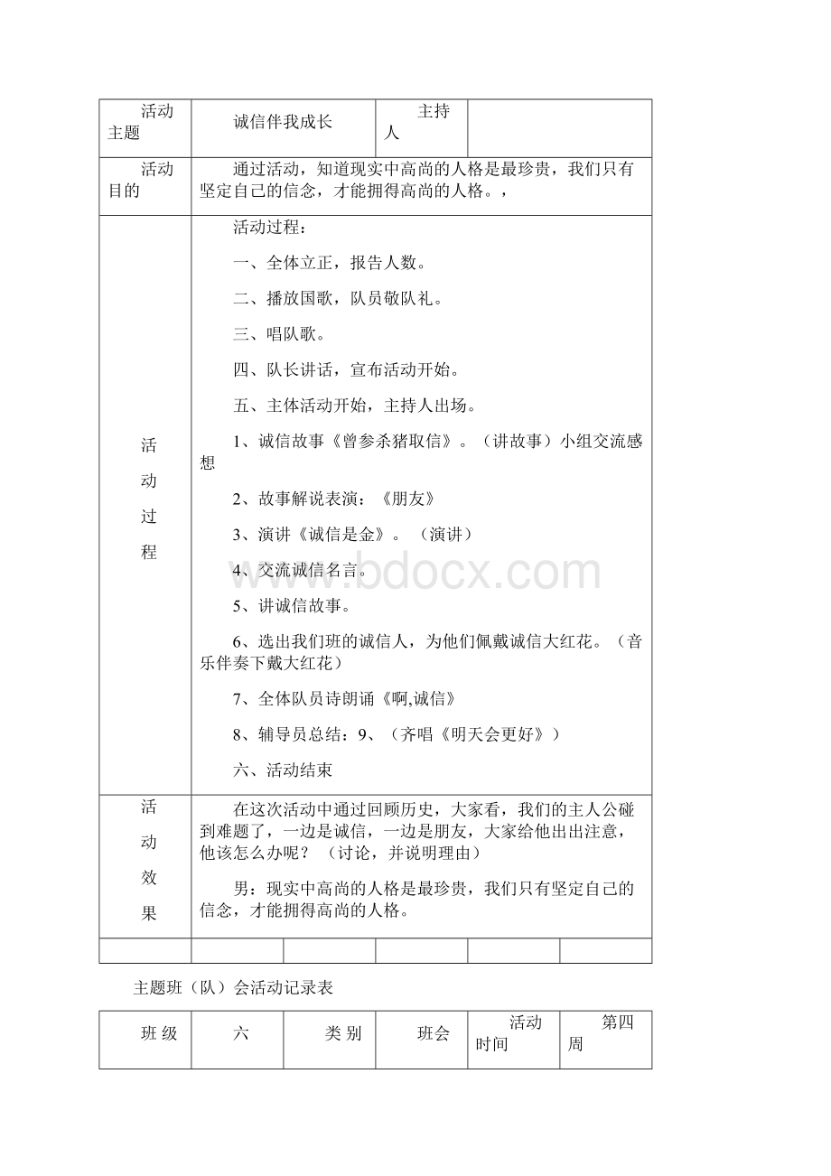 完整六年级主题班队会活动记录表.docx_第3页