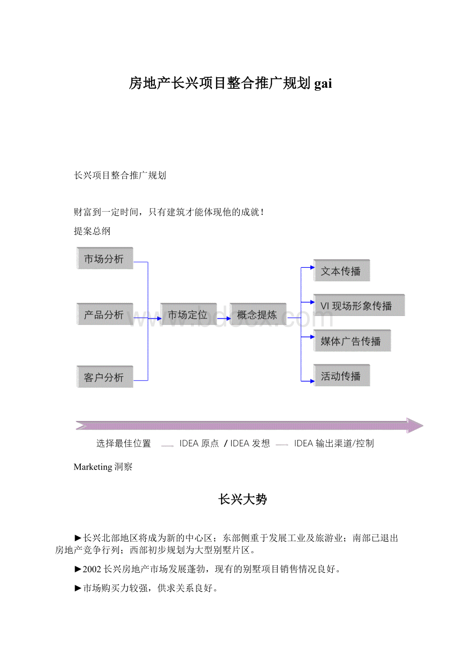 房地产长兴项目整合推广规划gai.docx_第1页