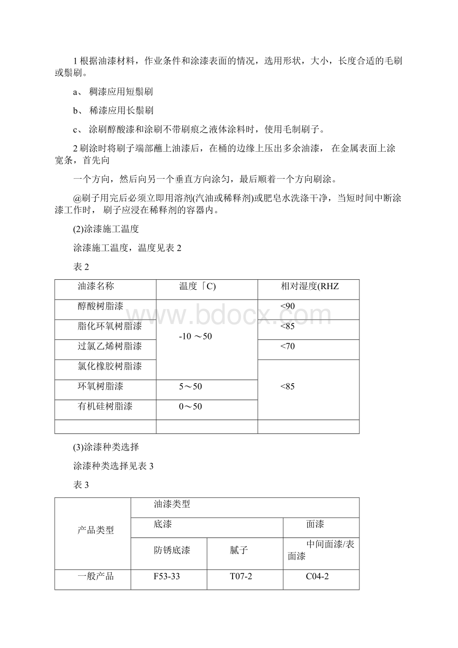 涂装工艺规程.docx_第2页