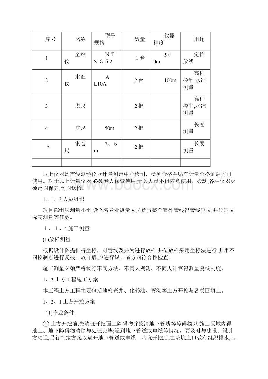 室外综合管网工程施工方案.docx_第2页