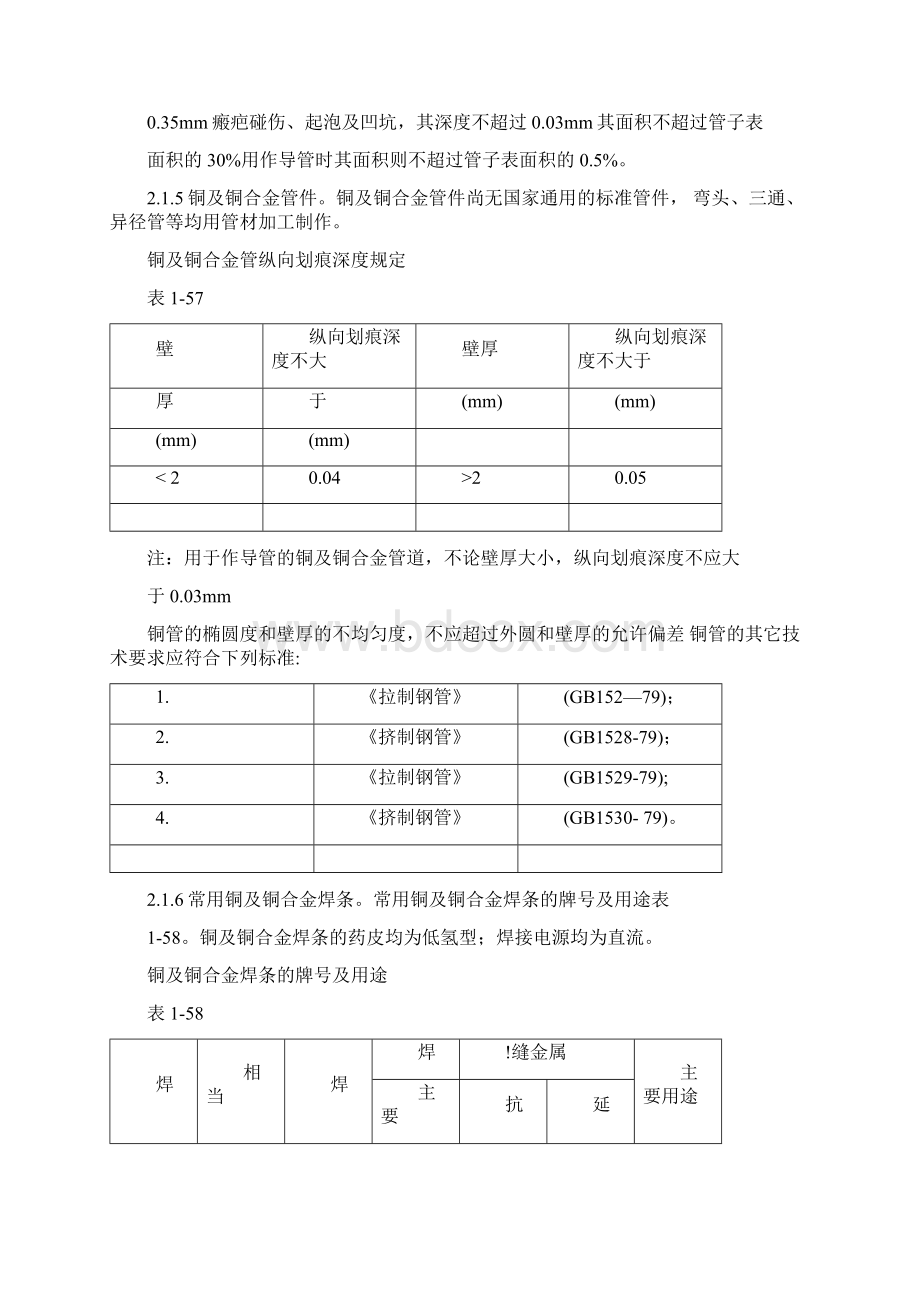 紫铜黄铜管道安装工艺.docx_第2页