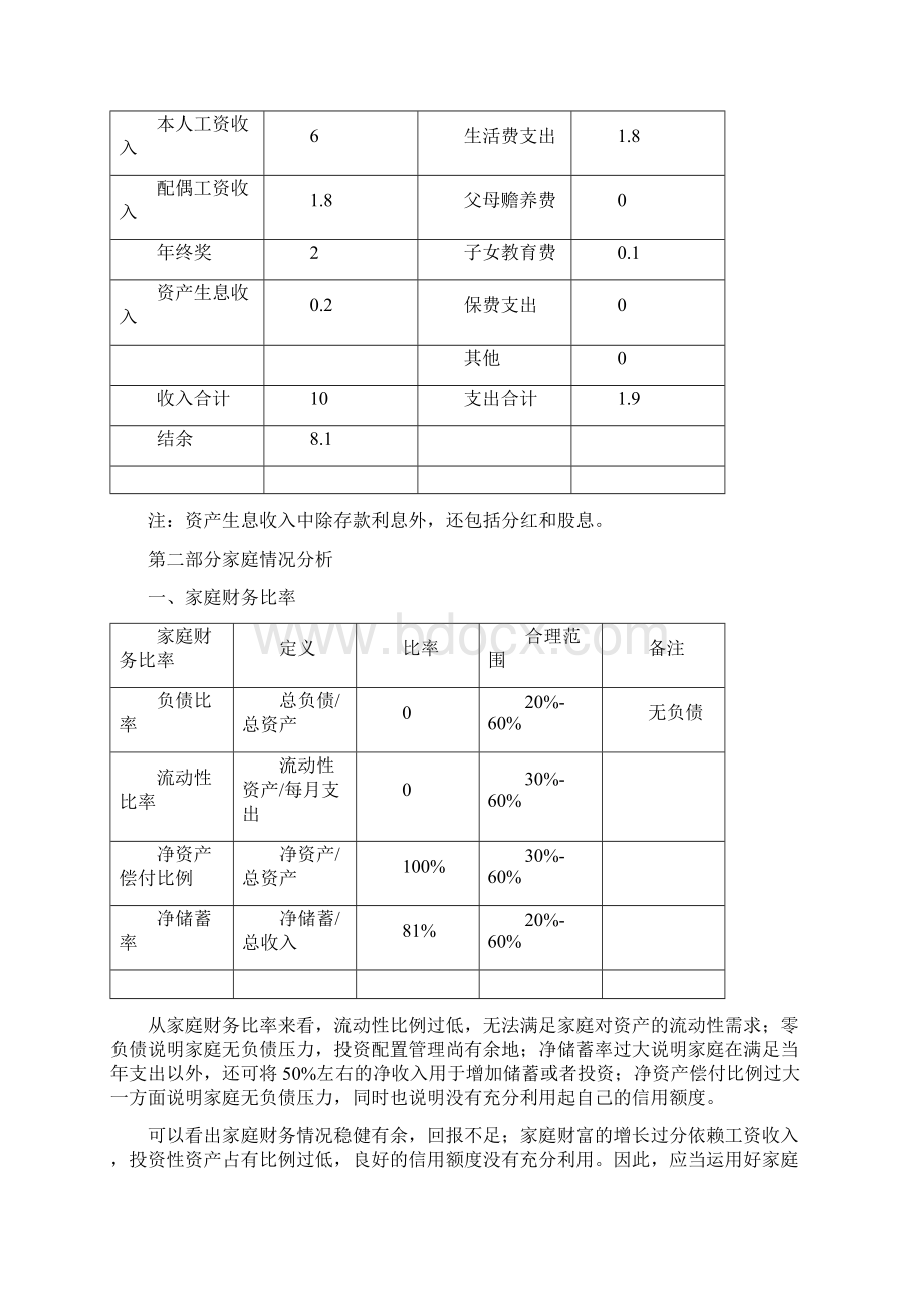 理财规划报告书三篇.docx_第3页