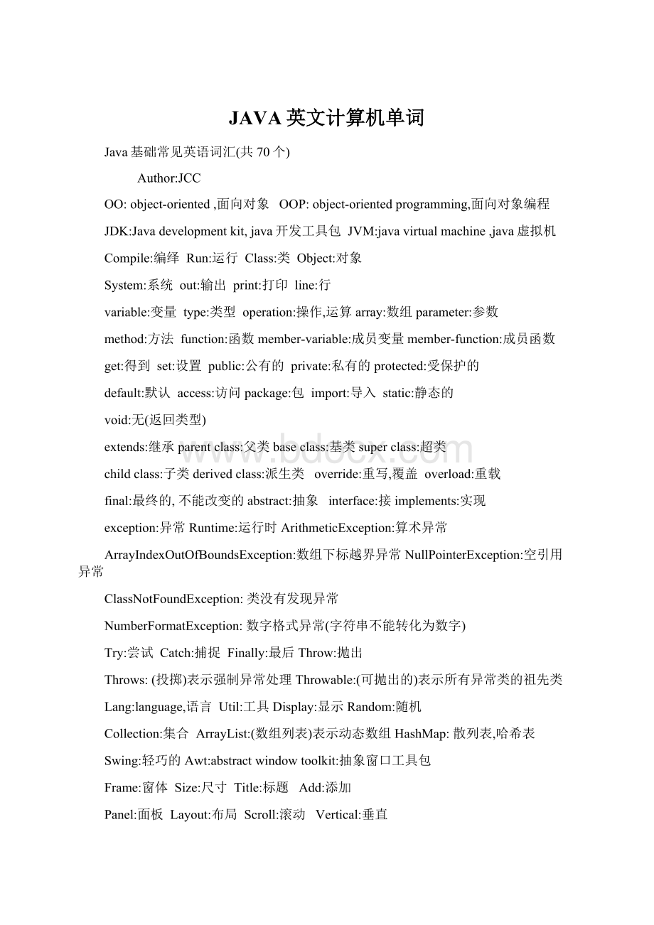 JAVA英文计算机单词Word文件下载.docx_第1页