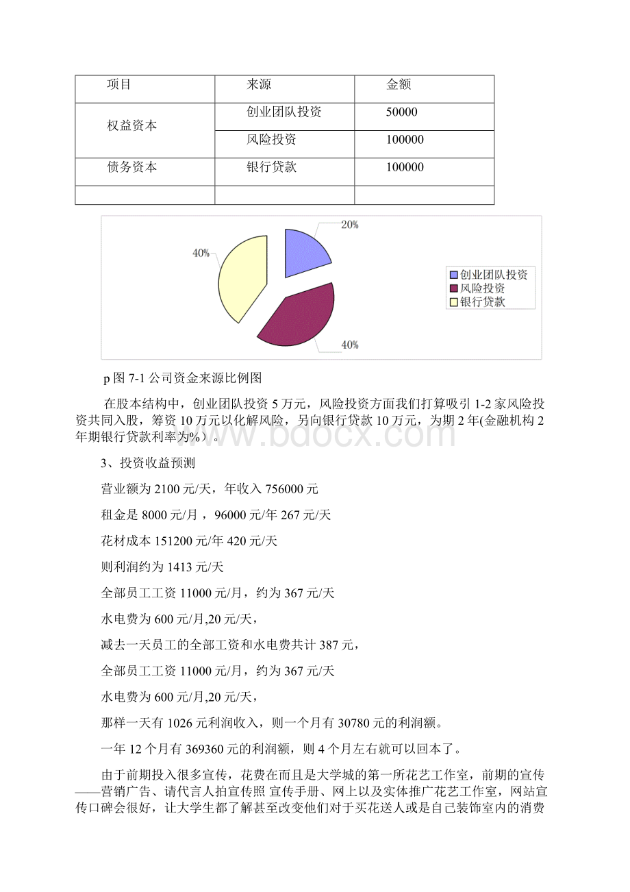 开一家花店的商业计划书之财务分析部分Word文档格式.docx_第3页