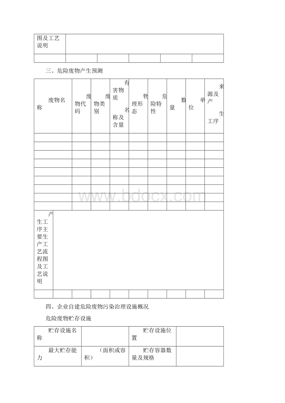 危险废物管理计划表范本Word格式文档下载.docx_第3页