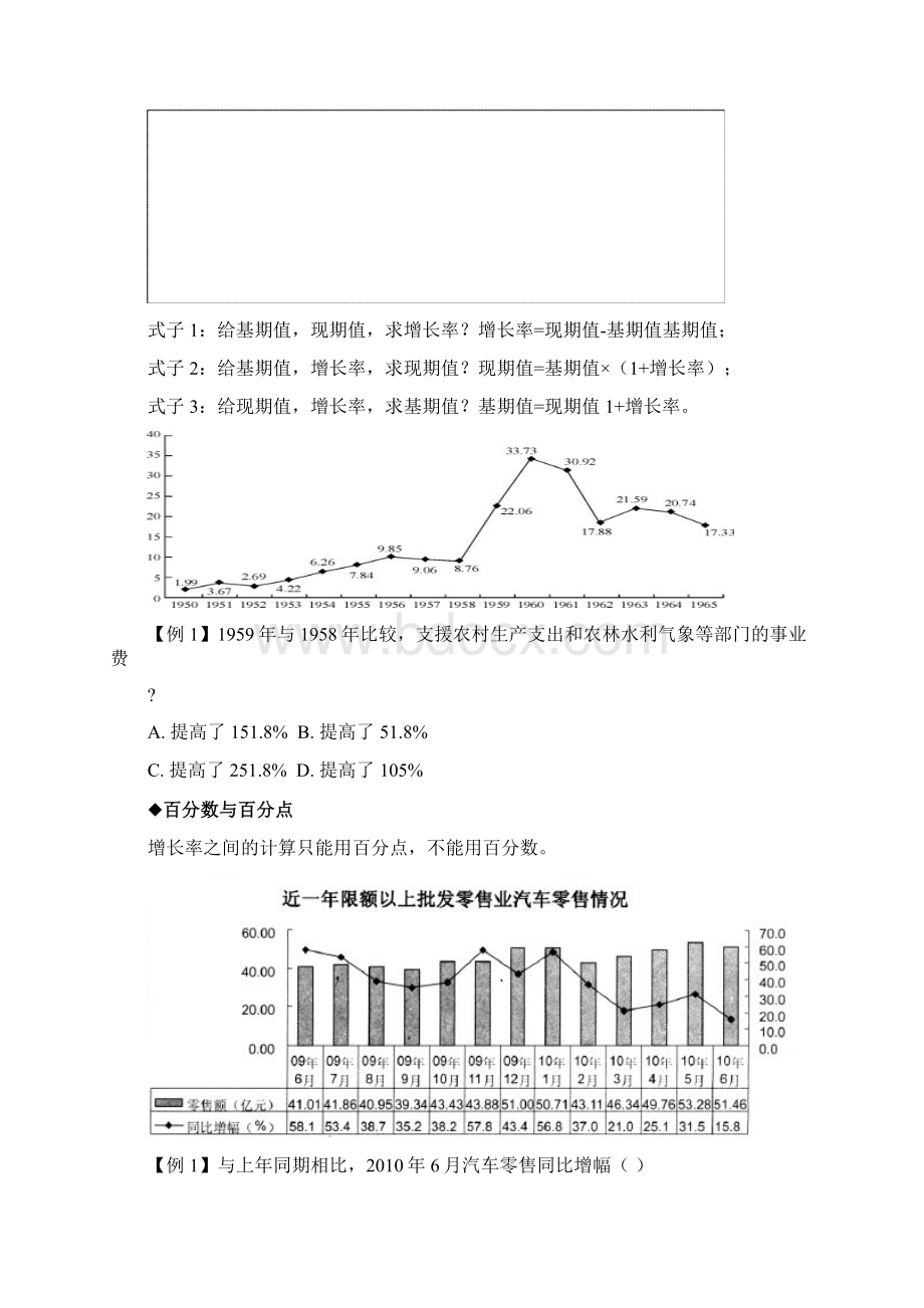 资料分析最全公式文档格式.docx_第2页