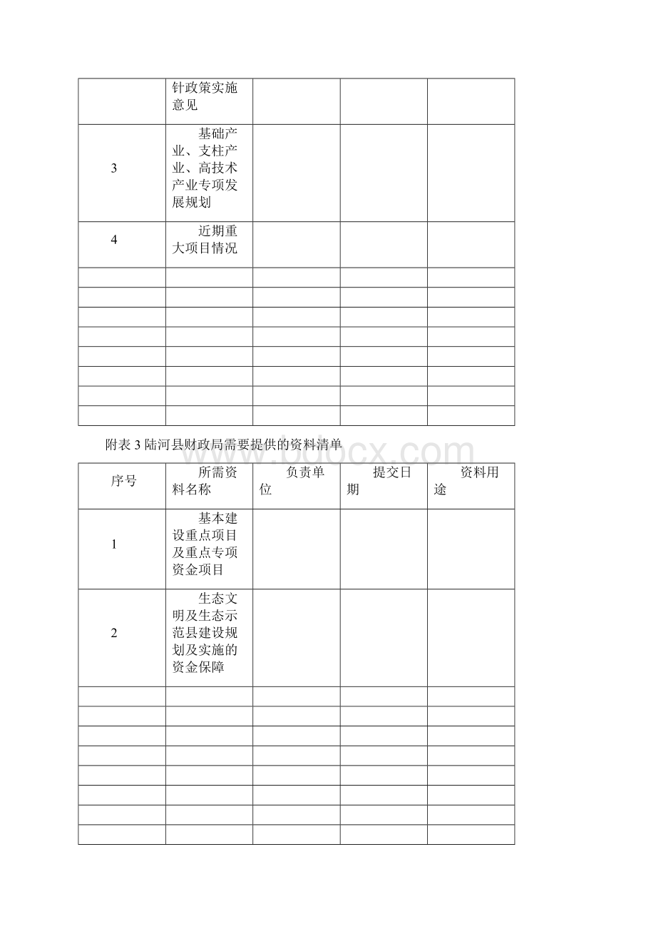 陆河生态示范县暨生态文明县建设规划所需资料清单Word文档格式.docx_第3页