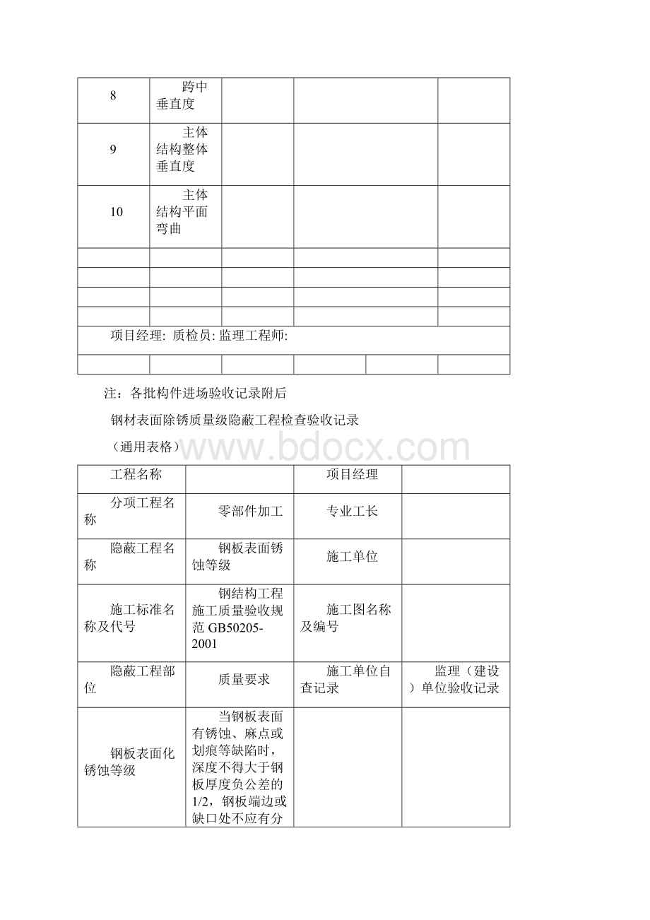 隐蔽验收记录文档格式.docx_第2页