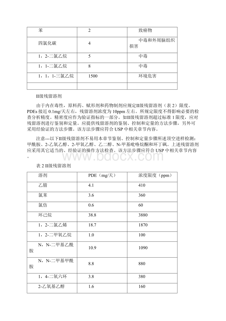 USP467溶剂残留.docx_第3页