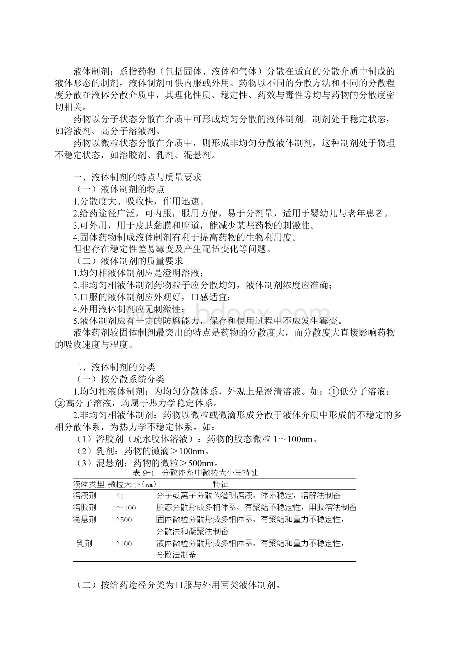 执业药师资料药剂学.docx_第3页