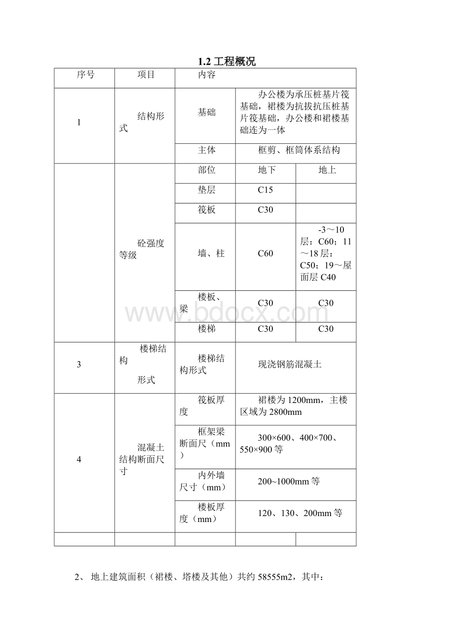 降本增效施工方案.docx_第2页