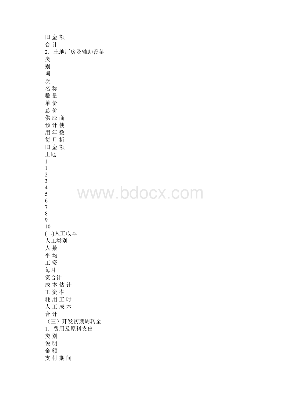 新项目开发计划.docx_第3页