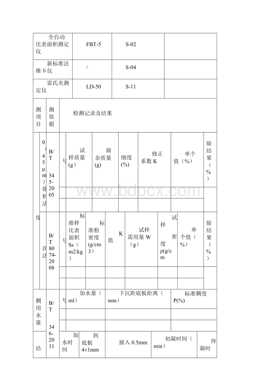 试验室表格Word格式.docx_第2页