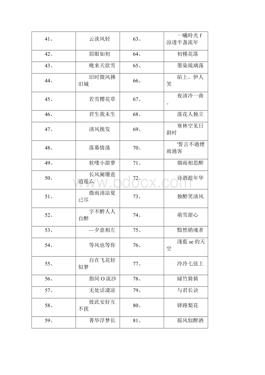 高雅网名昵称.docx_第2页