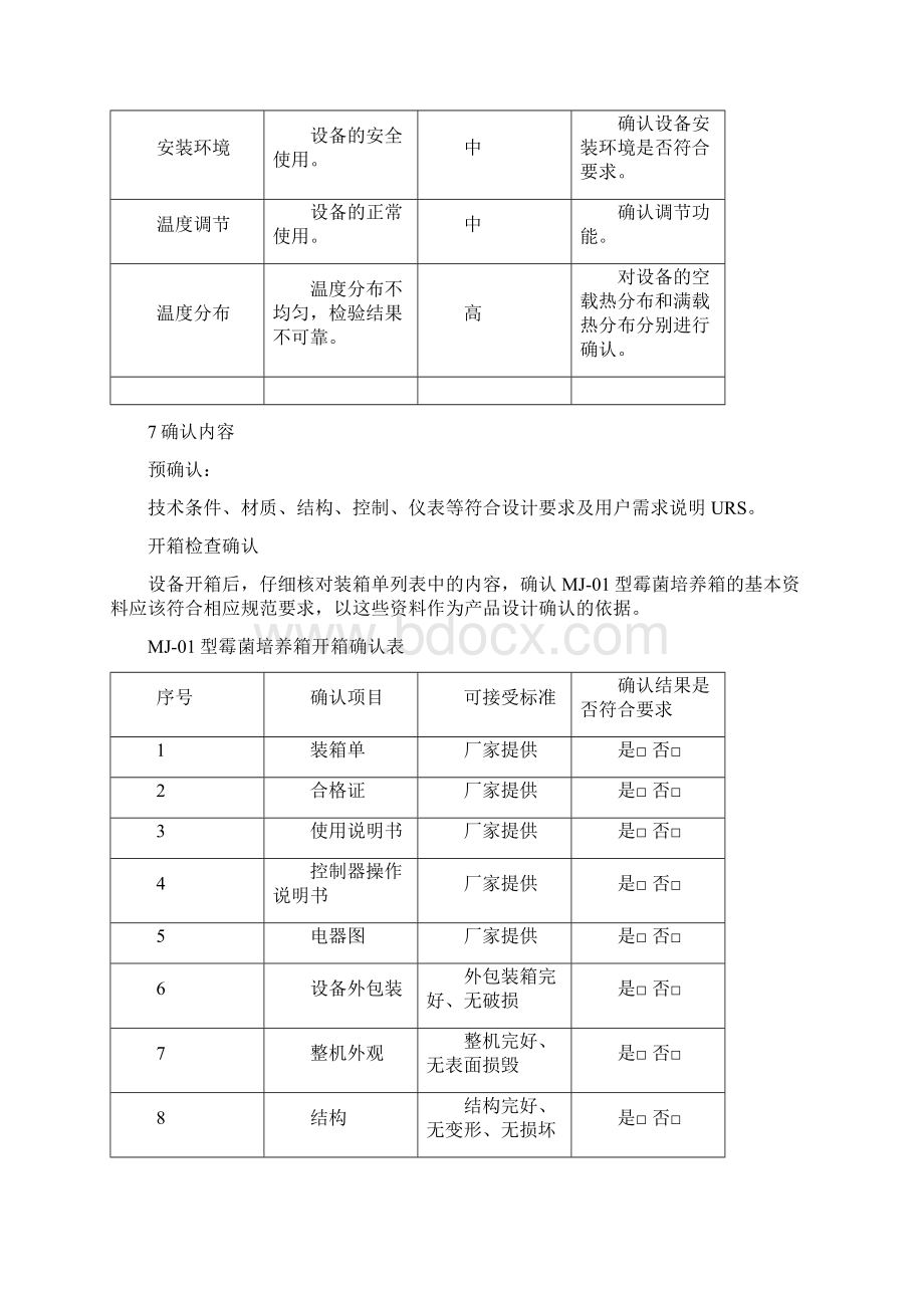 霉菌培养箱确认方案.docx_第2页