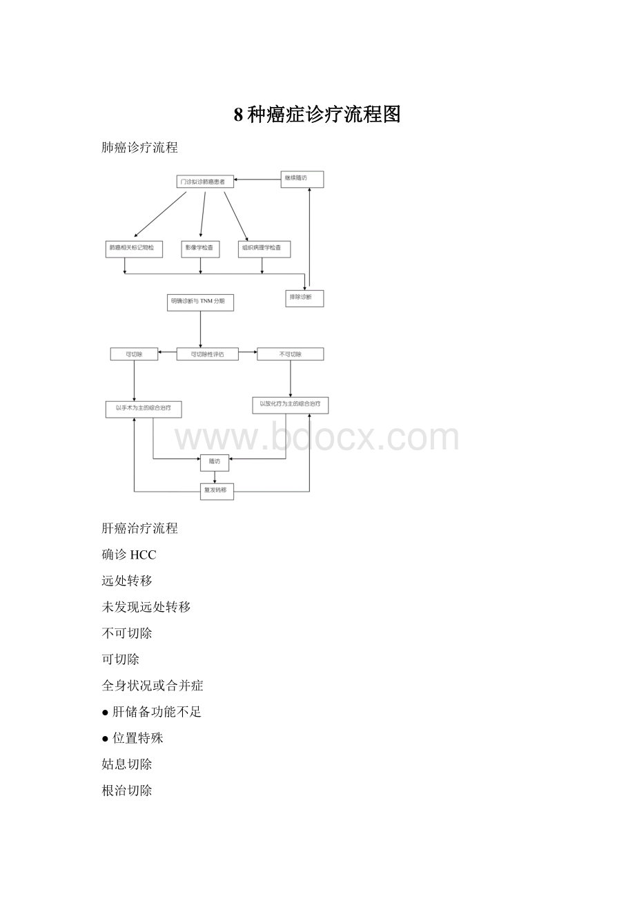 8种癌症诊疗流程图.docx