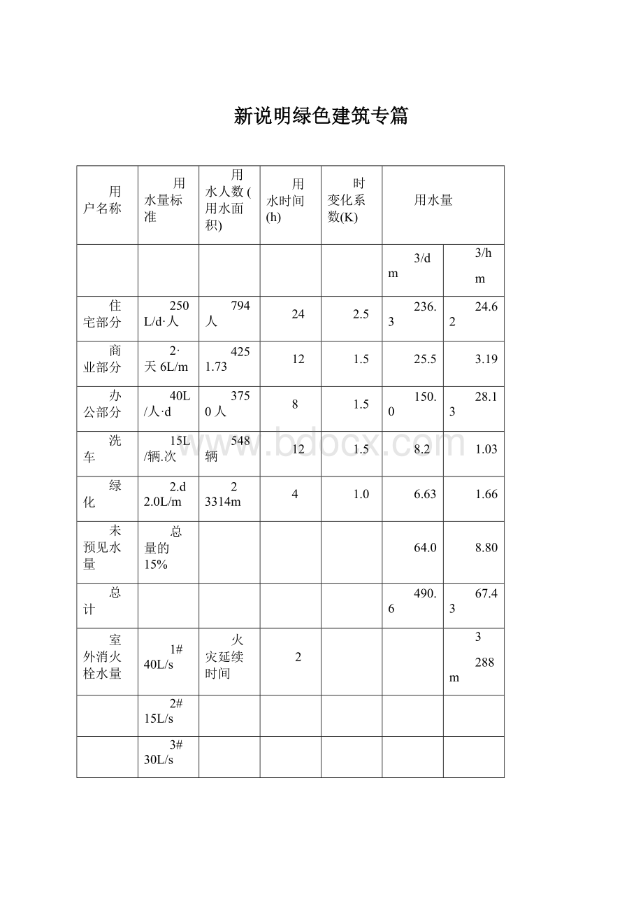 新说明绿色建筑专篇.docx