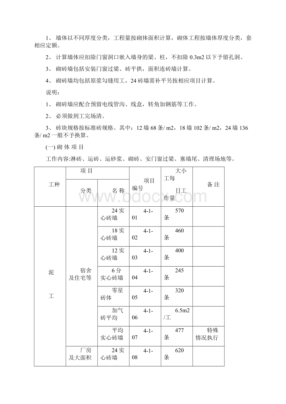 整理工人劳动定额合并现用.docx_第2页