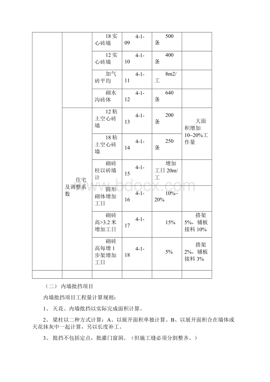 整理工人劳动定额合并现用.docx_第3页