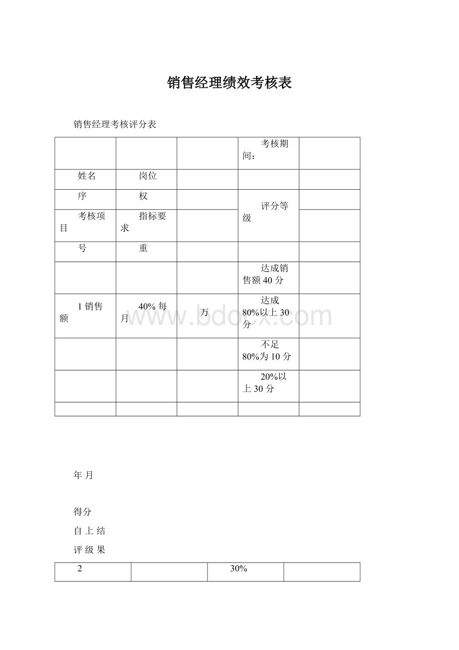 销售经理绩效考核表.docx