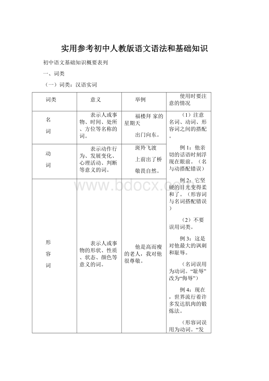 实用参考初中人教版语文语法和基础知识Word文档下载推荐.docx