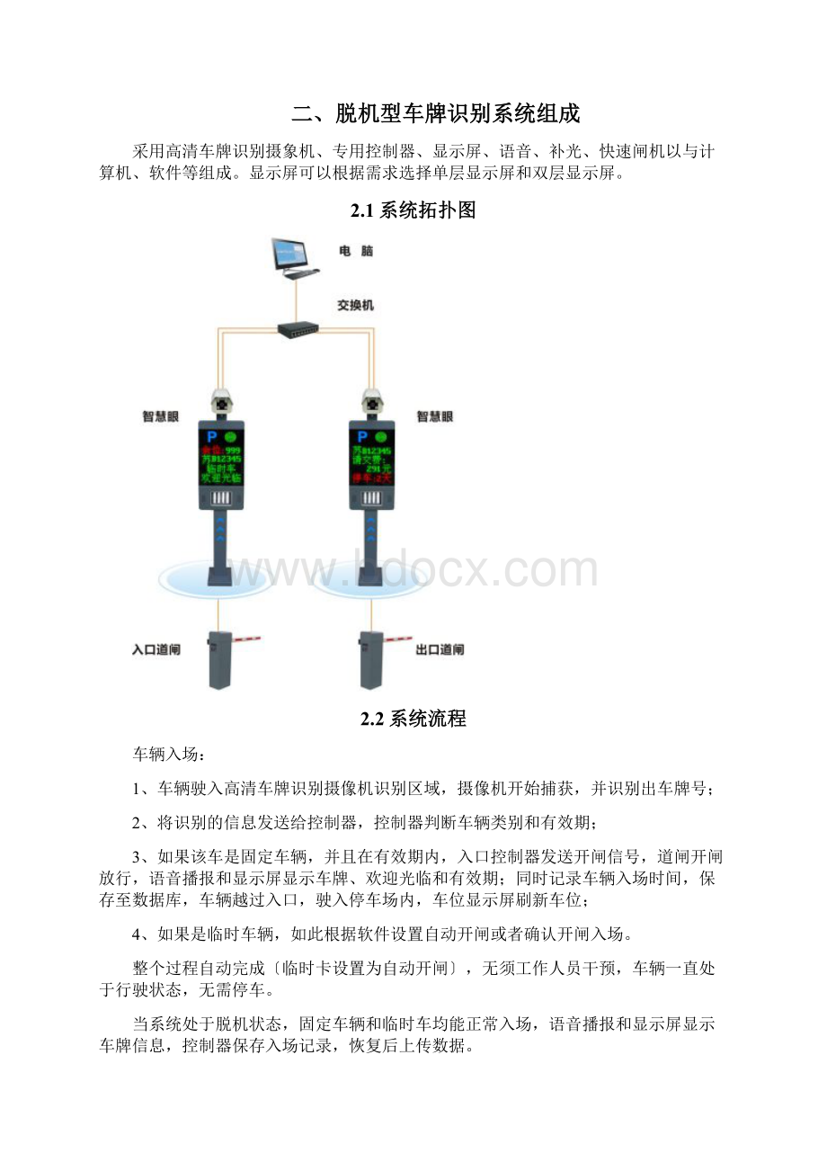 高清车牌识别全脱机系统解决方案设计.docx_第3页