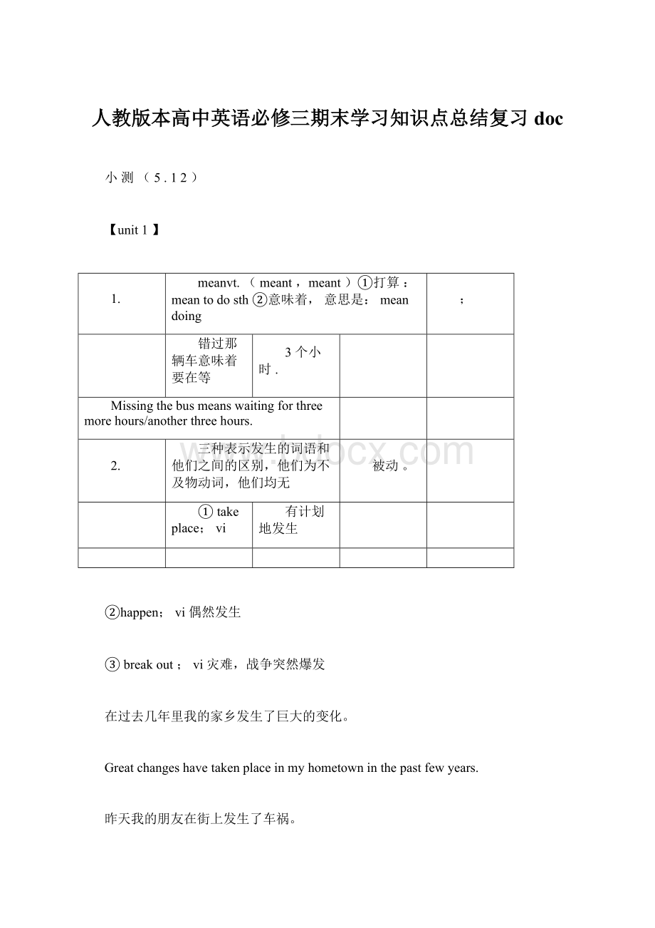 人教版本高中英语必修三期末学习知识点总结复习doc.docx_第1页