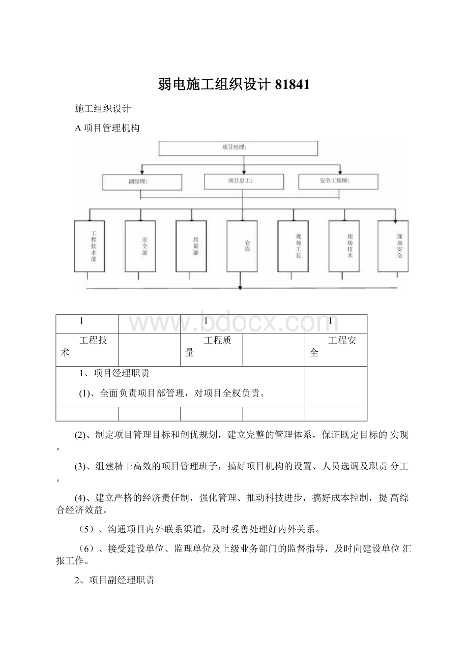 弱电施工组织设计81841Word文档格式.docx_第1页