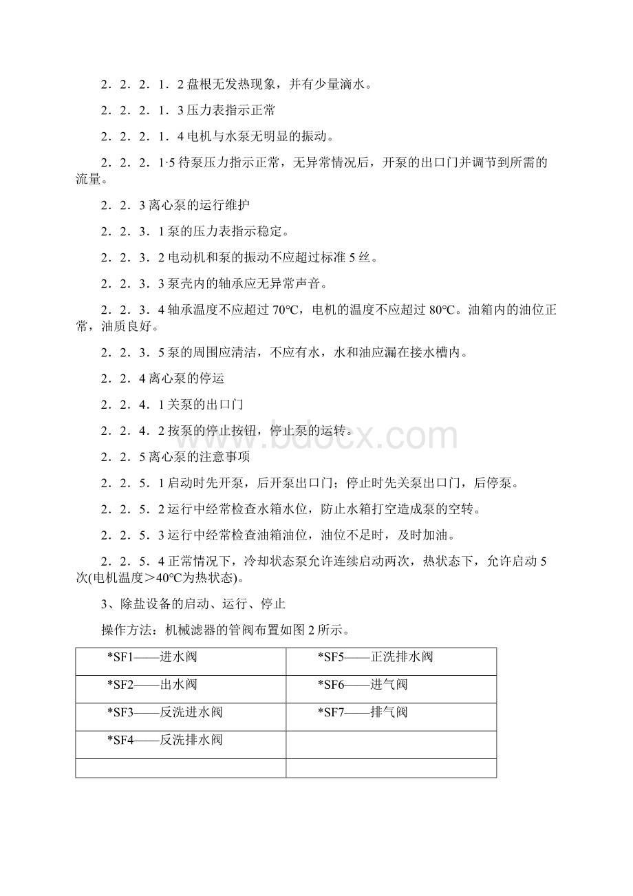 电厂化学运行规程Word格式文档下载.docx_第3页