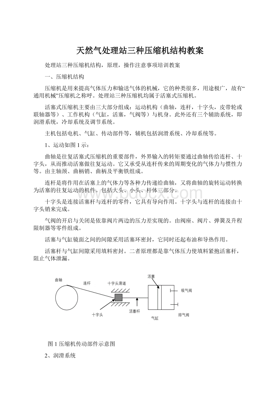 天然气处理站三种压缩机结构教案.docx