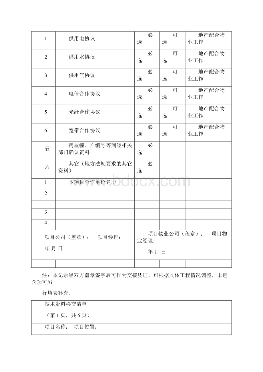 资料及设备移交清单.docx_第3页