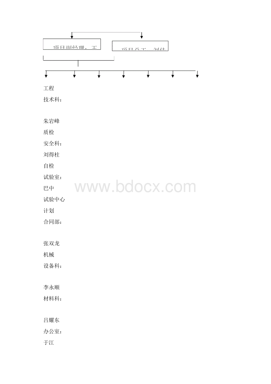 行栏杆及人行道施工方案Word格式文档下载.docx_第3页