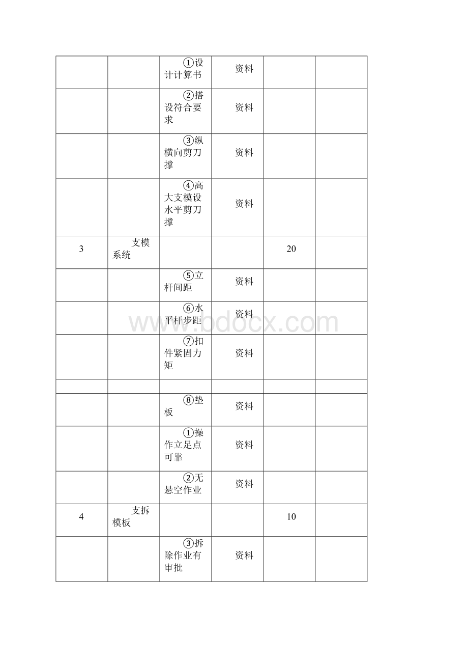 天津市市级文明工地.docx_第2页