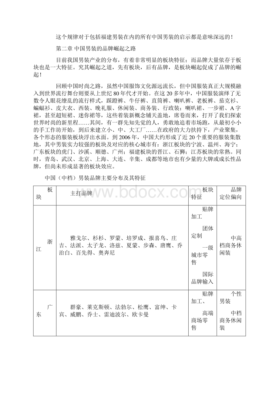 福建品牌服装史.docx_第3页