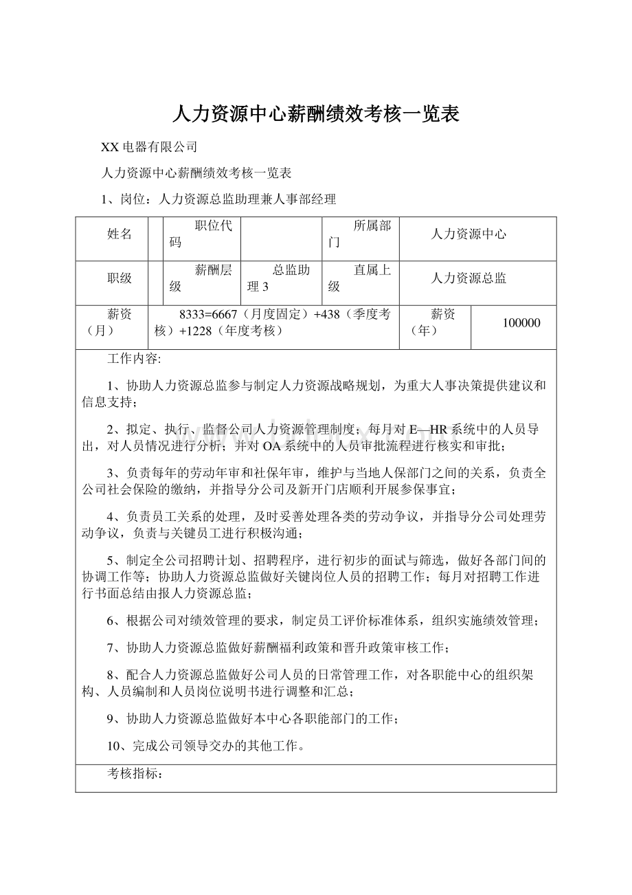 人力资源中心薪酬绩效考核一览表Word文件下载.docx_第1页