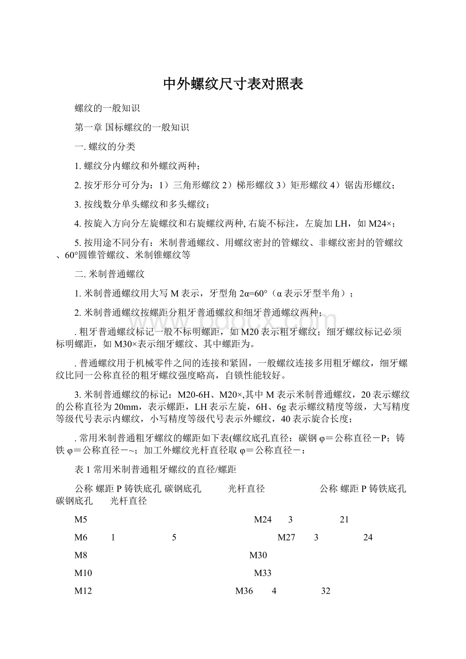 中外螺纹尺寸表对照表.docx