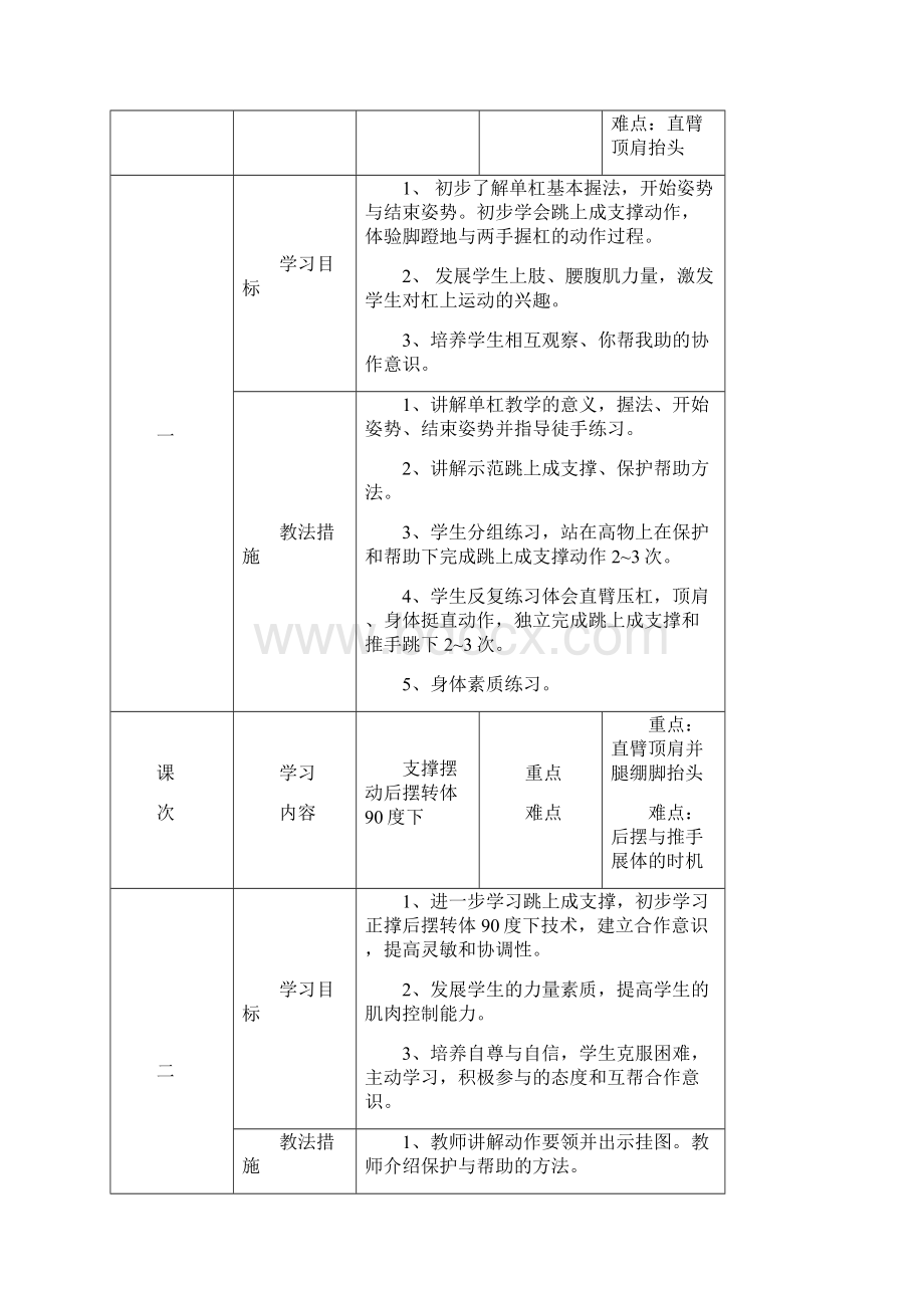 单杠单元课时计划.docx_第3页