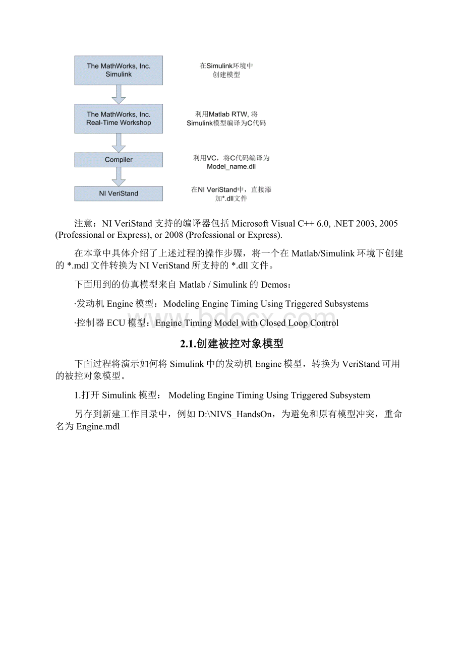 NIVeriStand使用手册.docx_第3页